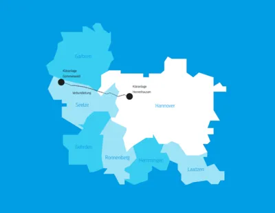 Kl&auml;rwerksverbund Hannover
